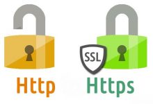 用自签名SSL证书和Cloudflare实现Https-LinMao's Blog（林茂的博客）